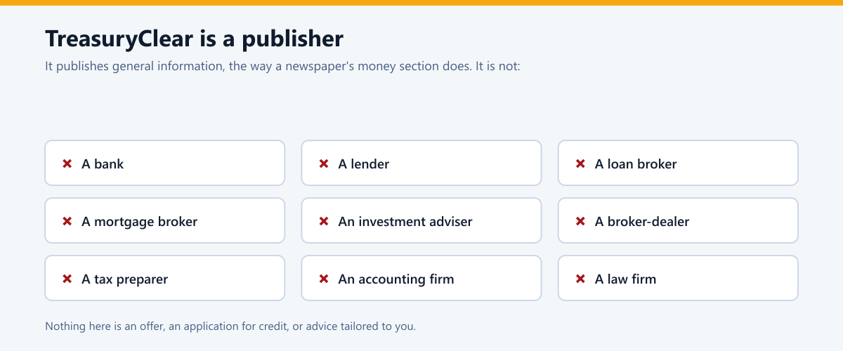 A grid of nine roles each crossed out: a bank, a lender, a loan broker, a mortgage broker, an investment adviser, a broker-dealer, a tax preparer, an accounting firm, a law firm.